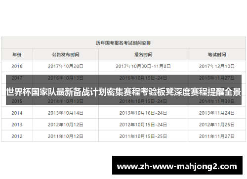 世界杯国家队最新备战计划密集赛程考验板凳深度赛程提醒全景
