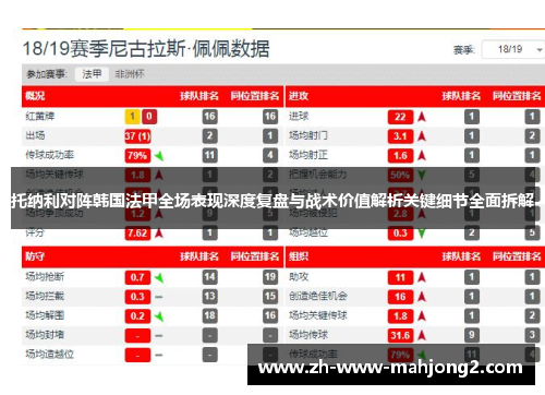 托纳利对阵韩国法甲全场表现深度复盘与战术价值解析关键细节全面拆解