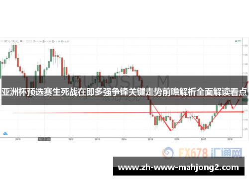 亚洲杯预选赛生死战在即多强争锋关键走势前瞻解析全面解读看点 亚洲杯预选赛生死战在即多强争锋关键走势前瞻解析全面解读看点