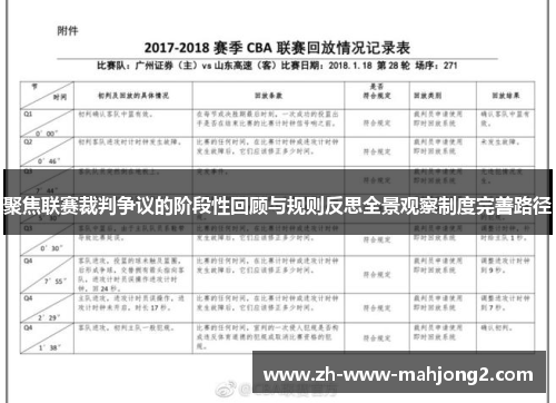 聚焦联赛裁判争议的阶段性回顾与规则反思全景观察制度完善路径 聚焦联赛裁判争议的阶段性回顾与规则反思全景观察制度完善路径